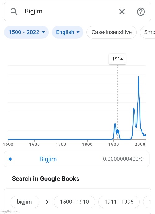 What is JimJam doing in WW1 | image tagged in memes,msmg,shitpost | made w/ Imgflip meme maker