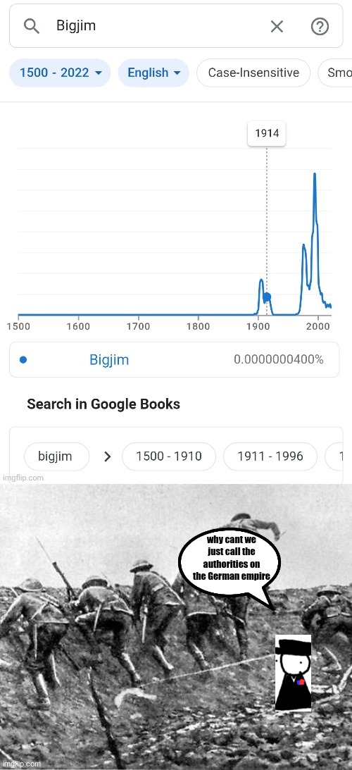why cant we just call the authorities on the German empire | image tagged in ww1 | made w/ Imgflip meme maker