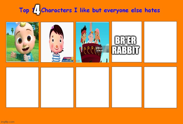 4 characters I like but everyone else hates | 4; BR'ER
RABBIT | image tagged in top 10 characters i like but everyone else hates,cocomelon,little baby bum,brer rabbit,jake and the neverland pirates | made w/ Imgflip meme maker