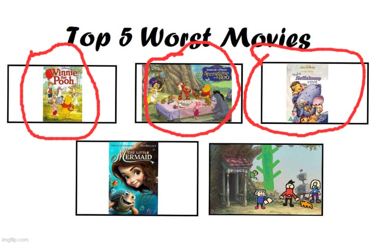 Can you please stop adding my favorite movies? | image tagged in winnie the pooh,the little mermaid | made w/ Imgflip meme maker