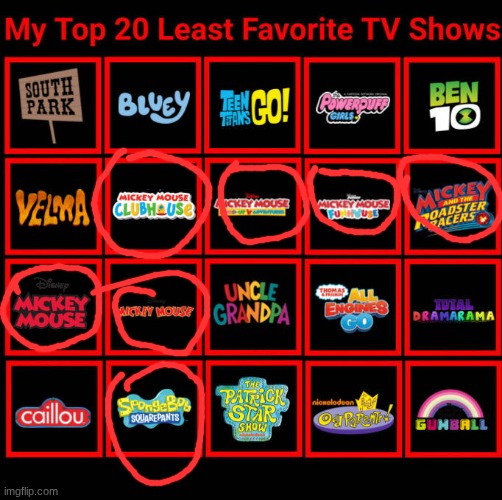 Can you please stop adding my favorite shows? 2.0 | image tagged in mickey mouse,bluey,spongebob | made w/ Imgflip meme maker