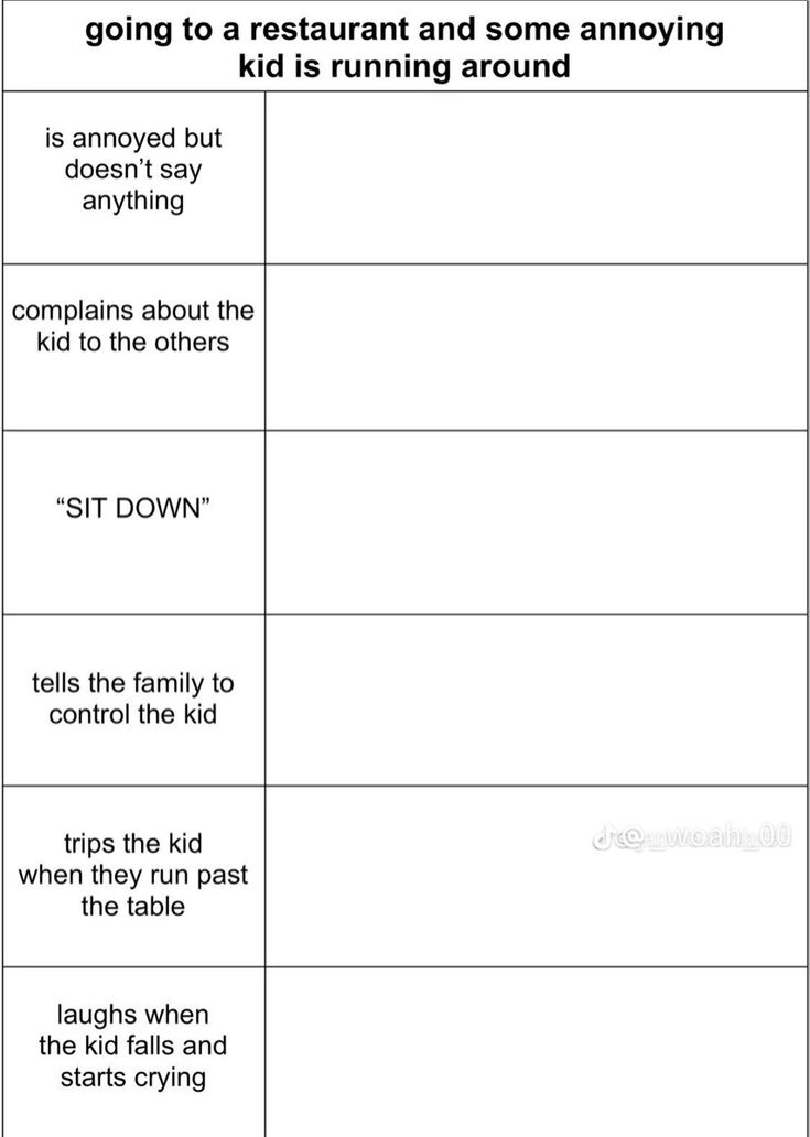 alignment chart kids in a restaurant Blank Meme Template