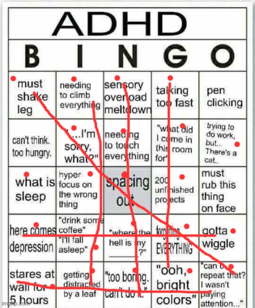 adhd bingo | image tagged in adhd bingo | made w/ Imgflip meme maker