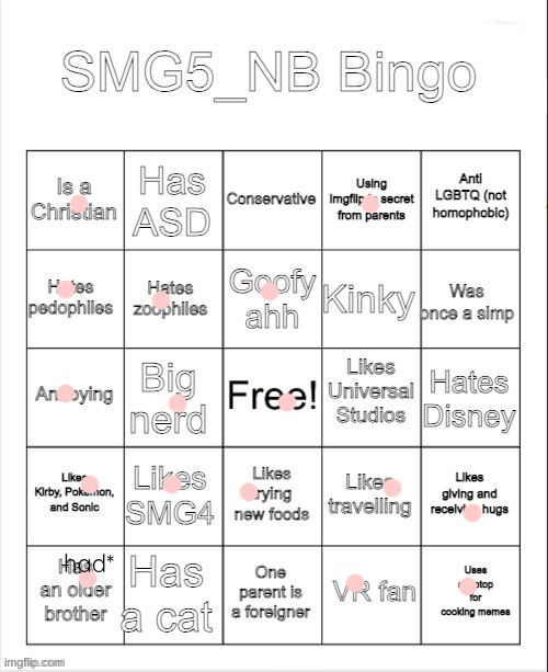 SMG5_NB bingo | had* | image tagged in smg5_nb bingo | made w/ Imgflip meme maker