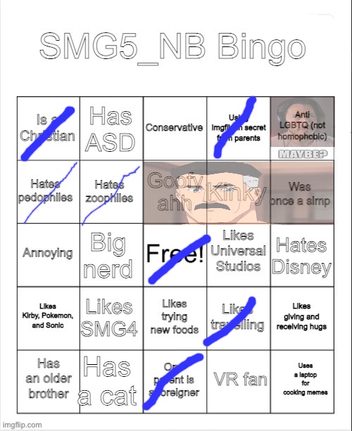 Fym “kinky” | image tagged in smg5_nb bingo,msmg | made w/ Imgflip meme maker