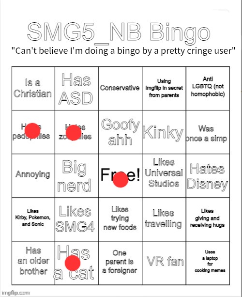 :( | "Can't believe I'm doing a bingo by a pretty cringe user" | image tagged in smg5_nb bingo | made w/ Imgflip meme maker