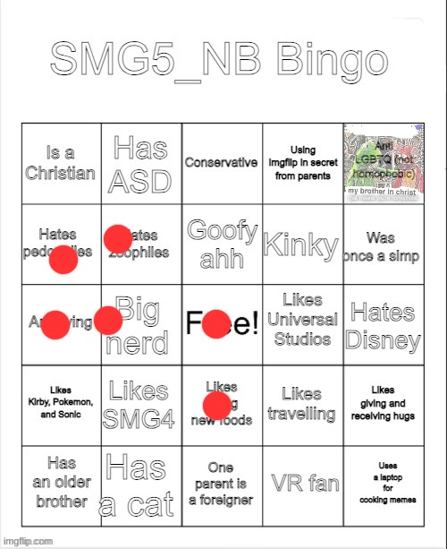 SMG5_NB bingo | that means you're homophobic | image tagged in smg5_nb bingo | made w/ Imgflip meme maker