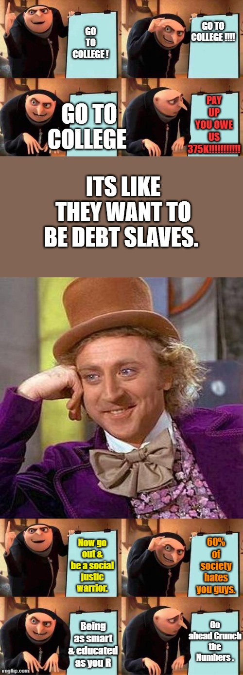 So so so so sad , The Elite are laughing at them. They have to do what thier told to do.They own um. | 60% of society hates you guys. Now go out & be a social justic warrior. Go ahead Crunch the Numbers . Being as smart & educated as you R | made w/ Imgflip meme maker