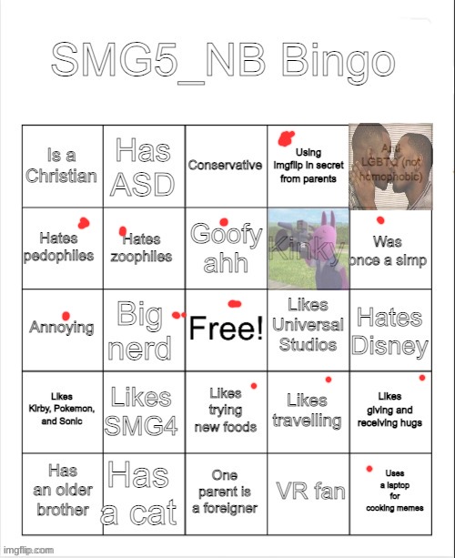 I was bored guys | image tagged in smg5_nb bingo | made w/ Imgflip meme maker