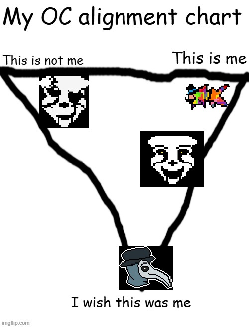 This is true btw | made w/ Imgflip meme maker