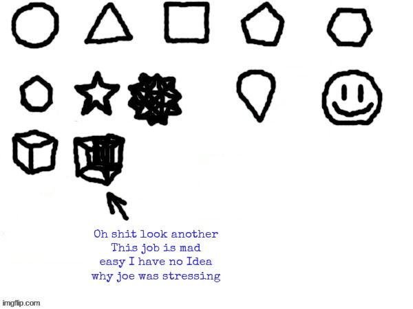 Oh shit look another
This job is mad easy I have no Idea why joe was stressing | made w/ Imgflip meme maker