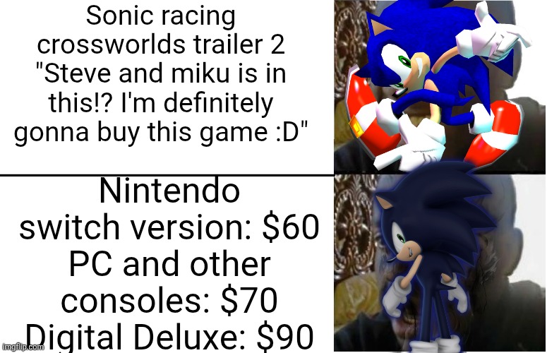 First Mario kart World now sonic racing crossworlds | Sonic racing crossworlds trailer 2
"Steve and miku is in this!? I'm definitely gonna buy this game :D"; Nintendo switch version: $60
PC and other consoles: $70
Digital Deluxe: $90 | image tagged in disappointed black guy | made w/ Imgflip meme maker