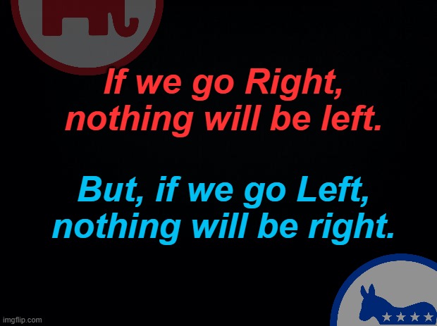 Black background | If we go Right, nothing will be left. But, if we go Left, nothing will be right. | image tagged in black background | made w/ Imgflip meme maker