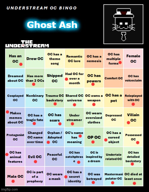 UNDERSTREAM OC BINGO (By InteractionSystem) | Ghost Ash | image tagged in understream oc bingo,sans of topic,undertale,understream,oc,bingo | made w/ Imgflip meme maker