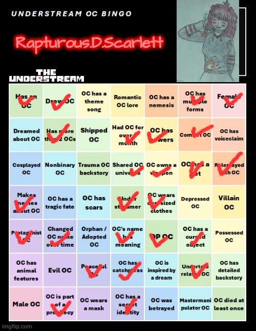 BRUH | Rapturous.D.Scarlett | image tagged in understream oc bingo by interactionsystem,bruh,rapturous d scarlett,ultimateverse | made w/ Imgflip meme maker