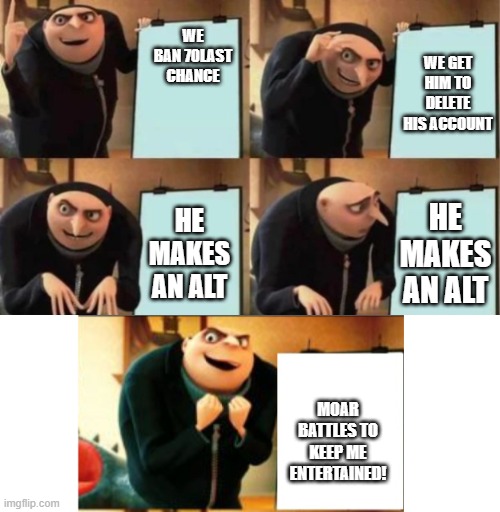 Current situation | WE BAN 70LAST CHANCE; WE GET HIM TO DELETE HIS ACCOUNT; HE MAKES AN ALT; HE MAKES AN ALT; MOAR BATTLES TO KEEP ME ENTERTAINED! | image tagged in gru's plan 5 panel | made w/ Imgflip meme maker