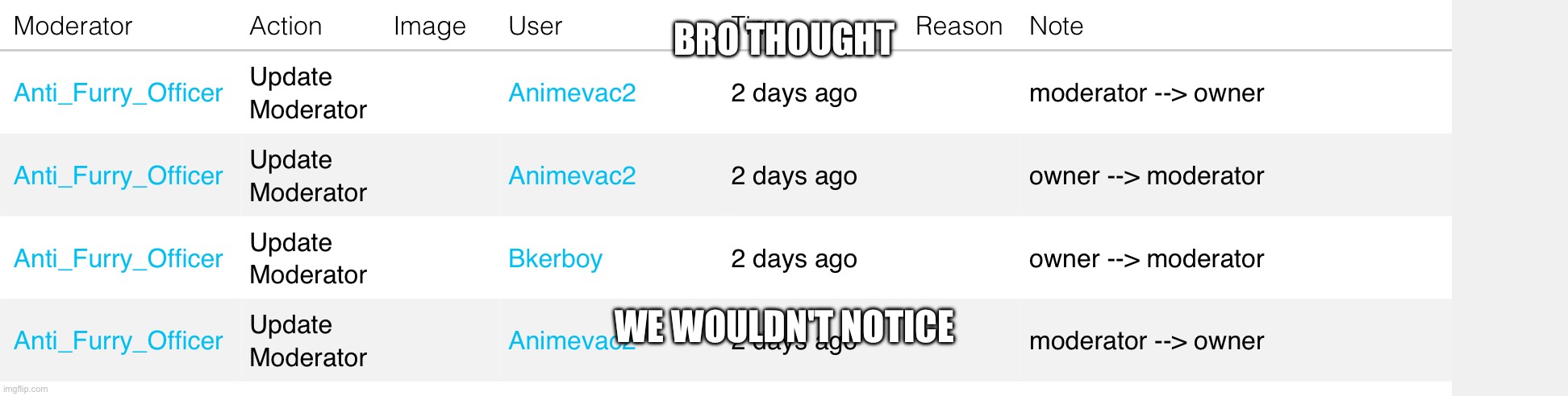 L | BRO THOUGHT; WE WOULDN'T NOTICE | made w/ Imgflip meme maker