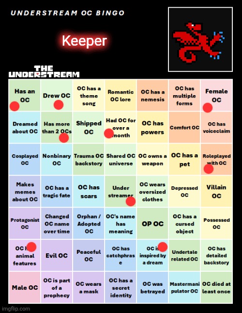 I have way too many OCs but I only use Keeper here. | Keeper | image tagged in understream oc bingo by interactionsystem | made w/ Imgflip meme maker