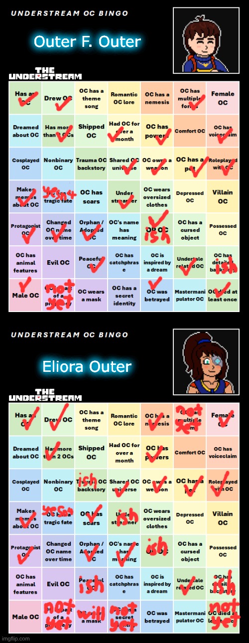 Outer is officially the family name, although they're both adopted by the Dreemmurs. Outer's full name is Outer Frisk Outer. | Outer F. Outer; Eliora Outer | image tagged in understream oc bingo by interactionsystem,no bingos,oh well | made w/ Imgflip meme maker