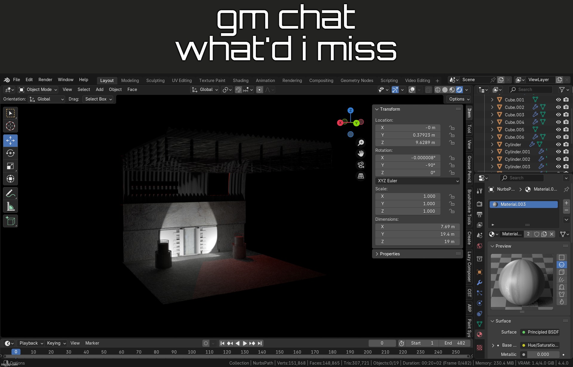 gm | gm chat
what'd i miss | made w/ Imgflip meme maker