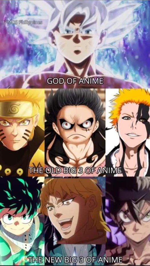goku vs everyone Blank Meme Template