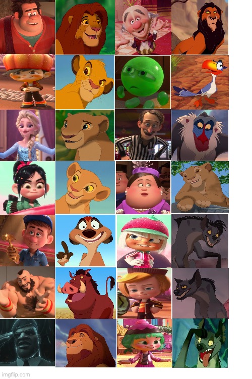 Wreck-it Ralph/The Lion King cast | image tagged in casting,castmeme,wreck it ralph,disney,the lion king | made w/ Imgflip meme maker