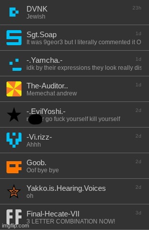 MORE memechats with disabled inferior people | made w/ Imgflip meme maker