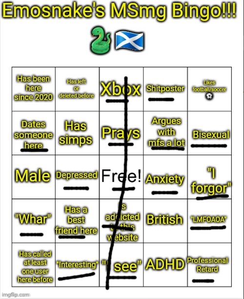W | image tagged in emosnake's msmg bingo | made w/ Imgflip meme maker