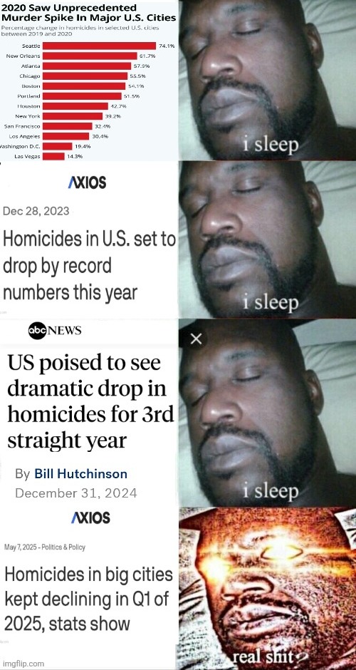 _____ | made w/ Imgflip meme maker