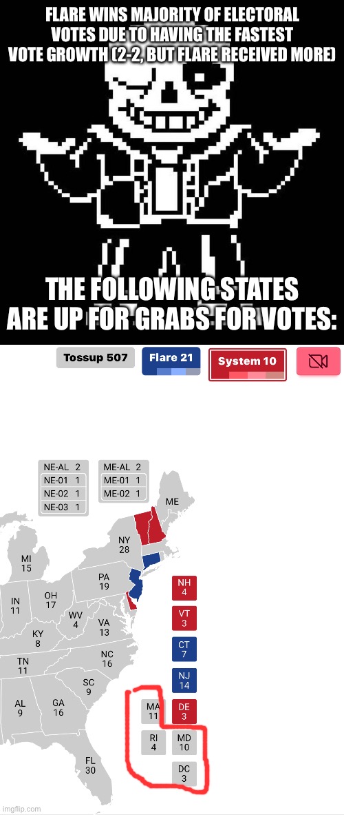(21-10), 28 votes at stake. Voting ends at 4:00 PM PST. | FLARE WINS MAJORITY OF ELECTORAL VOTES DUE TO HAVING THE FASTEST VOTE GROWTH (2-2, BUT FLARE RECEIVED MORE); THE FOLLOWING STATES ARE UP FOR GRABS FOR VOTES: | image tagged in sans undertale | made w/ Imgflip meme maker