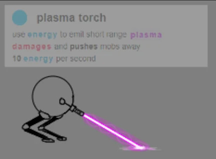 High Quality plasma torch Blank Meme Template