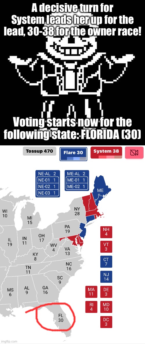 (30-38, System), Voting ends at 4:20 PM PST. | A decisive turn for System leads her up for the lead, 30-38 for the owner race! Voting starts now for the following state: FLORIDA (30) | image tagged in sans undertale | made w/ Imgflip meme maker