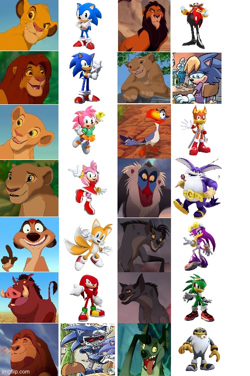 Sonic/The Lion King Recast | image tagged in the lion king,sonic,disney,sega,recast | made w/ Imgflip meme maker