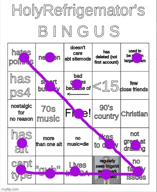 :3 | image tagged in holyrefrigemator binger | made w/ Imgflip meme maker