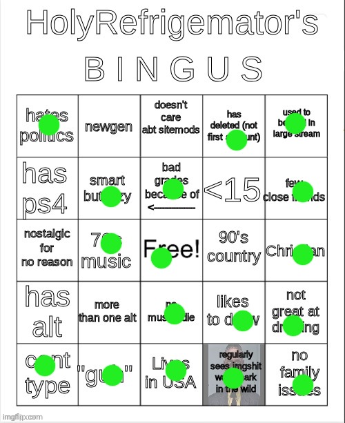 Erm | image tagged in holyrefrigemator binger | made w/ Imgflip meme maker