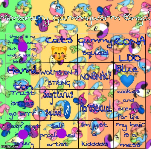 I can barely read ts | image tagged in nonbinary gummyworm bingo | made w/ Imgflip meme maker
