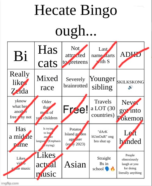 Hecate Bingo | image tagged in hecate bingo | made w/ Imgflip meme maker