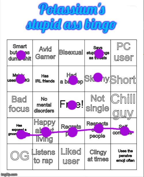 Potassium's stupid ass bingo | image tagged in potassium's stupid ass bingo | made w/ Imgflip meme maker