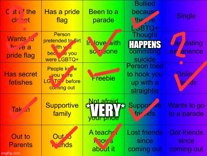 in a melancholic mood :P | HAPPENS; *VERY* | image tagged in thesuitedgayweeb's lgbtq bingo | made w/ Imgflip meme maker