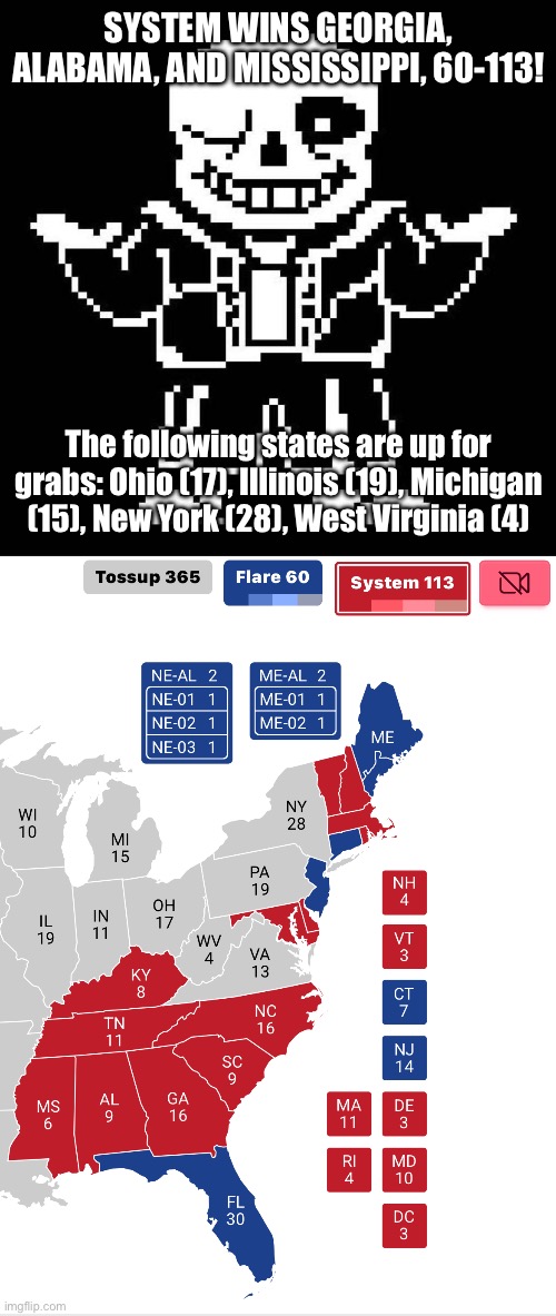 (60-113). System breaks the 100 points mark! Flare is being left in the dust… | SYSTEM WINS GEORGIA, ALABAMA, AND MISSISSIPPI, 60-113! The following states are up for grabs: Ohio (17), Illinois (19), Michigan (15), New York (28), West Virginia (4) | image tagged in sans undertale | made w/ Imgflip meme maker