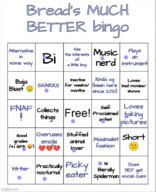 writing a joke fanfic totally counts as writer | image tagged in bread's redemption bingo | made w/ Imgflip meme maker