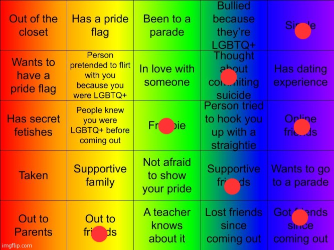 hmmmmm | image tagged in thesuitedgayweeb's lgbtq bingo | made w/ Imgflip meme maker