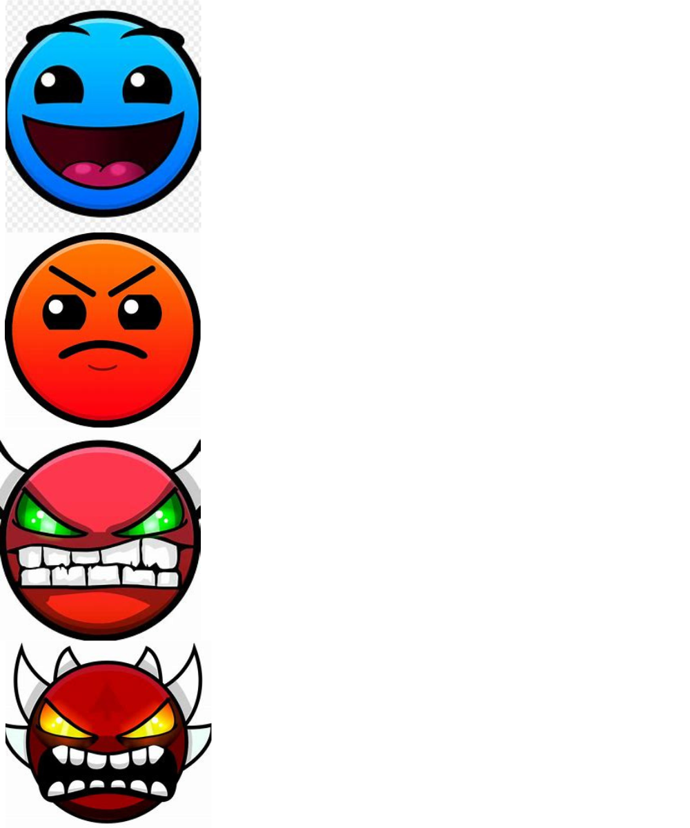 High Quality Easy, Harder, Hard Demon, Extreme Demon Blank Meme Template
