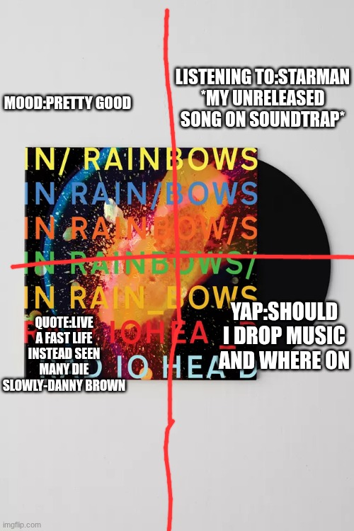ima let you answer | LISTENING TO:STARMAN *MY UNRELEASED SONG ON SOUNDTRAP*; MOOD:PRETTY GOOD; QUOTE:LIVE A FAST LIFE INSTEAD SEEN MANY DIE SLOWLY-DANNY BROWN; YAP:SHOULD I DROP MUSIC AND WHERE ON | image tagged in your choice,pick wisely,pluh | made w/ Imgflip meme maker