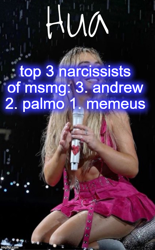 top 3 narcissists of msmg: 3. andrew 2. palmo 1. memeus | image tagged in hua temp | made w/ Imgflip meme maker