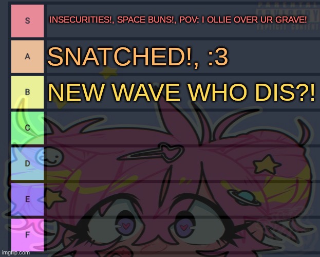 :3 by ISSBROKIE tier list | INSECURITIES!, SPACE BUNS!, POV: I OLLIE OVER UR GRAVE! SNATCHED!, :3; NEW WAVE WHO DIS?! | made w/ Imgflip meme maker