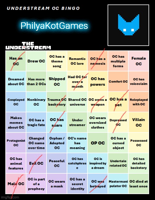 UNDERSTREAM OC BINGO (By InteractionSystem) | PhilyaKotGames | image tagged in understream oc bingo by interactionsystem | made w/ Imgflip meme maker
