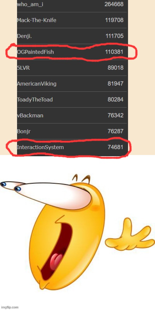 Both on the board at the same time lmao | image tagged in shocked emoji,sand the topic | made w/ Imgflip meme maker