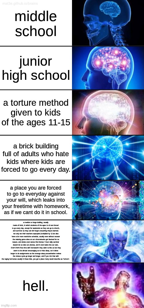different names for middle school. | middle school; junior high school; a torture method given to kids of the ages 11-15; a brick building full of adults who hate kids where kids are forced to go every day. a place you are forced to go to everyday against your will, which leaks into your freetime with homework, as if we cant do it in school. a medium or large building, usually made of brick, in which students of the ages 11-15 are forced to go every day, except for weekends so they can go to church, and summer so they can idk forget everything theyve learned. not only are their teachers septupled (multiplied by 7) but also have a lot more restrictive schedule, usually even without recess! the relaxing game sites on our chromebooks get blocked for no reason, and whats even worse this intense 7-hour daily seminar doesnt let us take our phones, and it even leaks into our own, OUR OWN free time with homework! they claim to like us but they seem to be almost encouraging us to miss sleep, so it takes longer to do assignments so the revenge sleep procastination makes the vicious cycle go longer and longer, and if you mix that with the raging hormones usually in these kids, you got a place many would describe as "torture". hell. | image tagged in 7-tier expanding brain | made w/ Imgflip meme maker