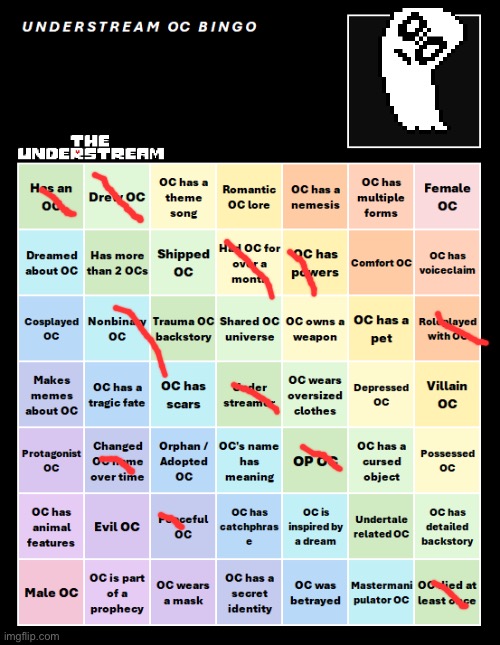 UNDERSTREAM OC BINGO (By InteractionSystem) | image tagged in understream oc bingo by interactionsystem | made w/ Imgflip meme maker